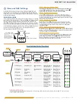 Preview for 7 page of senva EM-PULSE Installation Instructions Manual