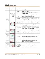 Preview for 5 page of senva TotalSense Series Navigation Manual