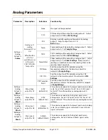 Preview for 7 page of senva TotalSense Series Navigation Manual