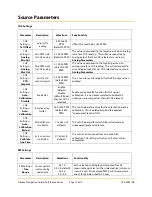 Preview for 10 page of senva TotalSense Series Navigation Manual