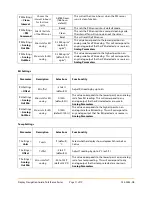 Preview for 11 page of senva TotalSense Series Navigation Manual