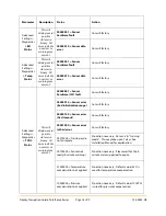 Preview for 16 page of senva TotalSense Series Navigation Manual