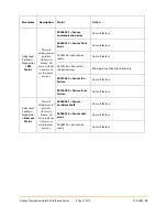 Preview for 17 page of senva TotalSense Series Navigation Manual