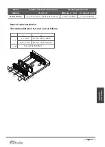 Предварительный просмотр 27 страницы Senville SENA-012HF Owner'S Manual & Installation Manual