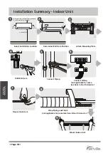 Preview for 18 page of Senville SENA/09HF/IQ Owner'S Manual & Installation Manual