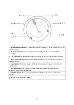 Предварительный просмотр 70 страницы Senya COOK & ICE 3 SYCP-HB008R User Instructions