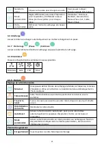 Preview for 22 page of Senya My Little Robot Laser SYCN-VC008G User Instructions