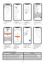 Preview for 25 page of Senya My Little Robot Laser SYCN-VC008G User Instructions