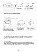 Preview for 29 page of Senya My Little Robot Laser SYCN-VC008G User Instructions