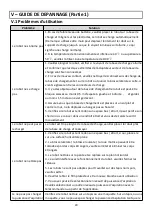 Preview for 30 page of Senya My Little Robot Laser SYCN-VC008G User Instructions