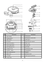 Preview for 39 page of Senya My Little Robot Laser SYCN-VC008G User Instructions