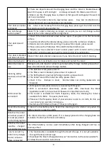 Preview for 60 page of Senya My Little Robot Laser SYCN-VC008G User Instructions