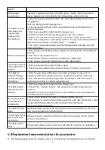 Preview for 61 page of Senya My Little Robot Laser SYCN-VC008G User Instructions