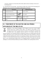 Preview for 62 page of Senya My Little Robot Laser SYCN-VC008G User Instructions