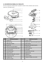 Preview for 68 page of Senya My Little Robot Laser SYCN-VC008G User Instructions