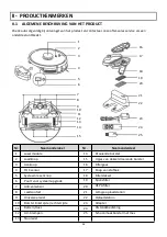 Preview for 99 page of Senya My Little Robot Laser SYCN-VC008G User Instructions