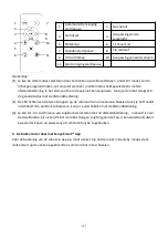 Preview for 108 page of Senya My Little Robot Laser SYCN-VC008G User Instructions