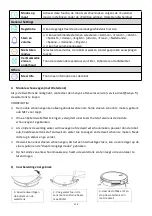 Предварительный просмотр 115 страницы Senya My Little Robot Laser SYCN-VC008G User Instructions