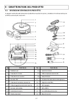 Предварительный просмотр 162 страницы Senya My Little Robot Laser SYCN-VC008G User Instructions