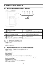 Preview for 36 page of Senya SYBF-CM009 User Instruction