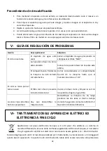 Предварительный просмотр 32 страницы Senya SYBF-CM013C User Instructions