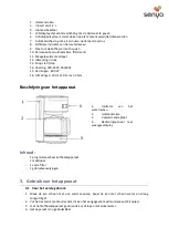 Предварительный просмотр 14 страницы Senya SYBF-CM025 User Instructions