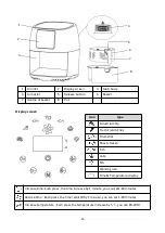 Preview for 17 page of Senya SYCK-AF002 User Instructions