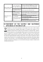 Preview for 22 page of Senya SYCK-AF002 User Instructions