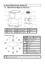 Preview for 27 page of Senya SYCK-AF002 User Instructions