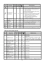 Preview for 30 page of Senya SYCK-AF002 User Instructions