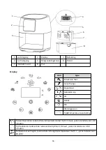 Preview for 37 page of Senya SYCK-AF002 User Instructions