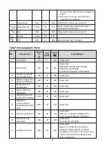 Preview for 40 page of Senya SYCK-AF002 User Instructions