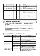 Preview for 41 page of Senya SYCK-AF002 User Instructions