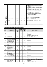 Preview for 50 page of Senya SYCK-AF002 User Instructions