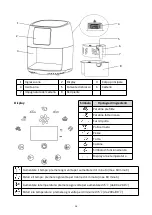 Preview for 57 page of Senya SYCK-AF002 User Instructions