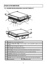 Preview for 32 page of Senya SYCK-G018 User Instructions