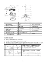 Preview for 7 page of Senya SYCK-G045 User Instructions