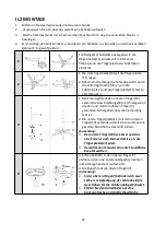 Preview for 51 page of Senya SYCK-G045 User Instructions