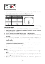 Preview for 42 page of Senya SYCK-RC004 User Instructions