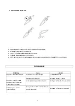 Предварительный просмотр 12 страницы Senya SYCK-VC022 User Instructions