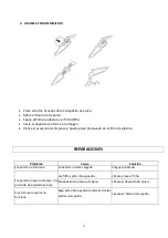 Предварительный просмотр 35 страницы Senya SYCK-VC022 User Instructions