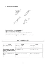 Предварительный просмотр 59 страницы Senya SYCK-VC022 User Instructions