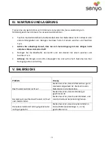 Предварительный просмотр 71 страницы Senya SYCP-HB002 Safety Instructions