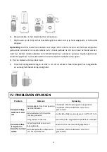 Предварительный просмотр 31 страницы Senya SYCP-M025 User Instructions