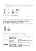 Предварительный просмотр 47 страницы Senya SYCP-M025 User Instructions