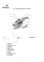 Preview for 14 page of Senya SYIR-I010 User Instruction