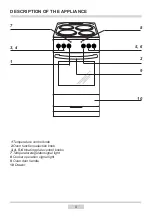 Предварительный просмотр 9 страницы SENZ SCIS50W19 Instruction Manual