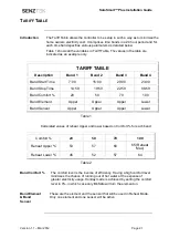 Preview for 23 page of Senztek SolaSmart Plus Installation Manual