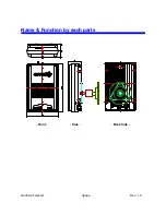 Предварительный просмотр 3 страницы SEOHWA SHPR19-F1 User Manual