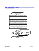 Предварительный просмотр 6 страницы SEOHWA SHPR19-F1 User Manual